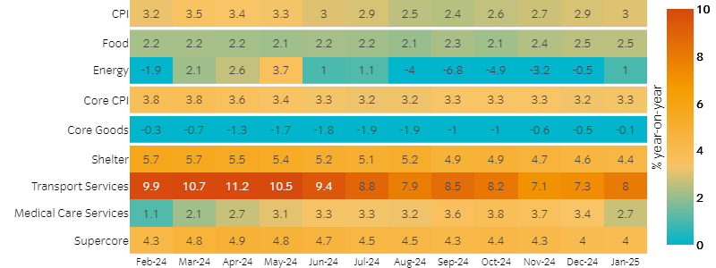 fig2_colorscale.png