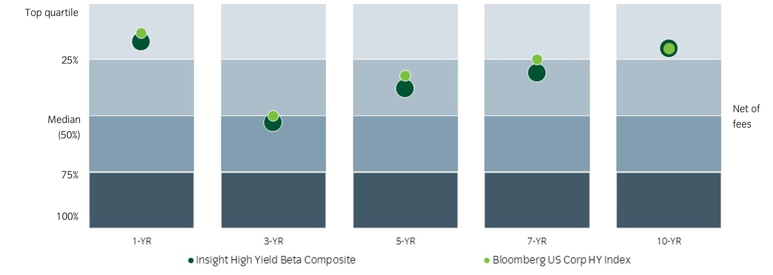 High_yield_default_rates_fig7.jpg