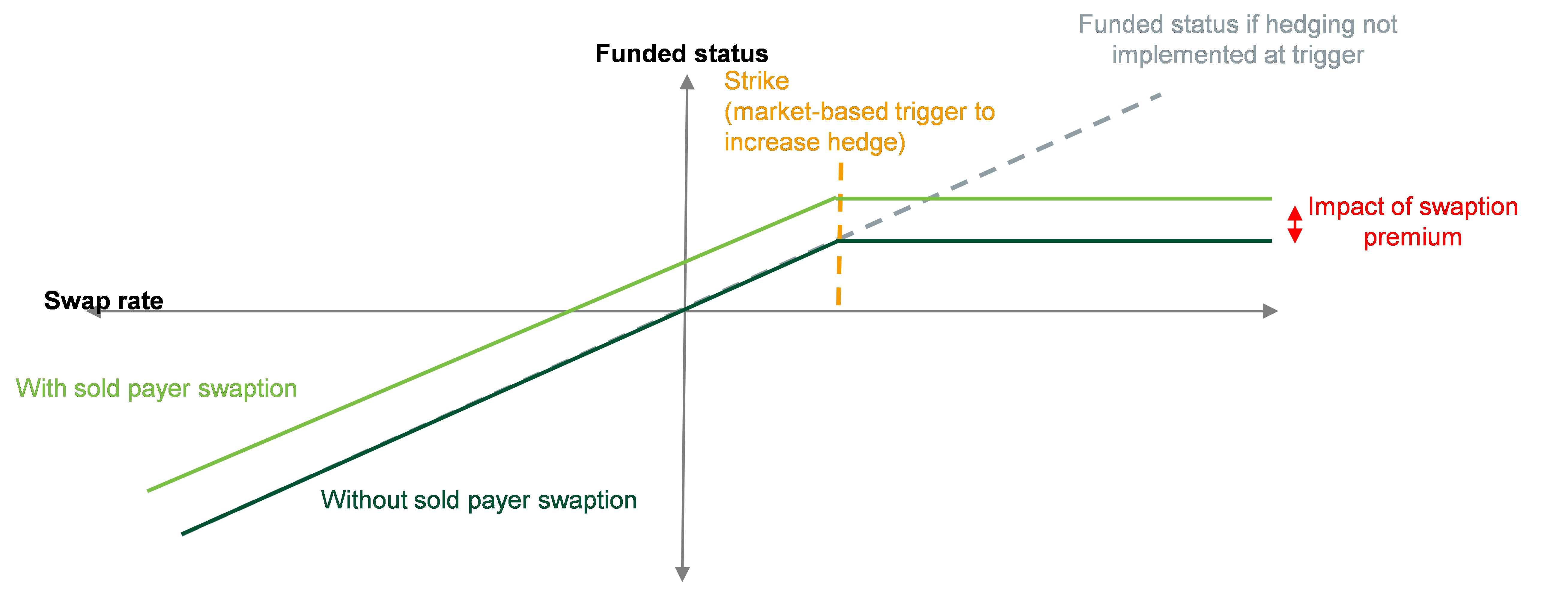 LDI Top 5 2025 - Figure 4.jpg